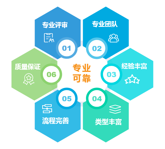 芯達速聯(lián)優(yōu)勢：專業(yè)可靠